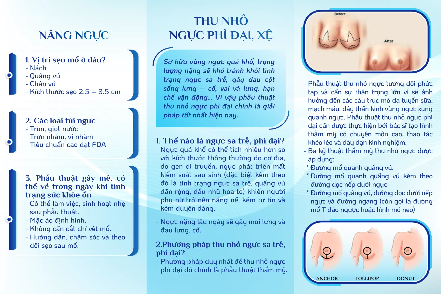 to roi tham my vung nguc_2.webp